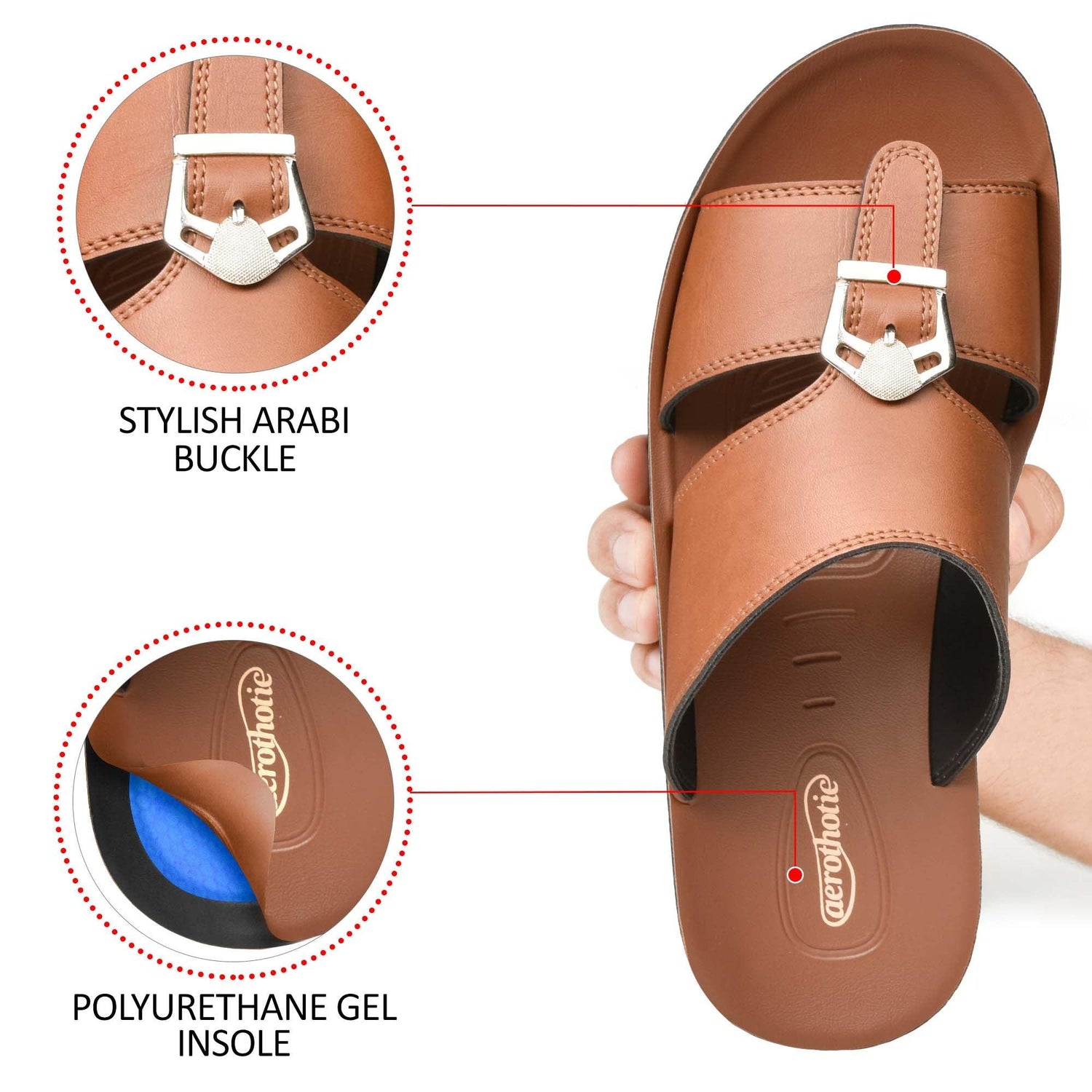 Get Upto 80% OFF on Sandals & Floaters For Men